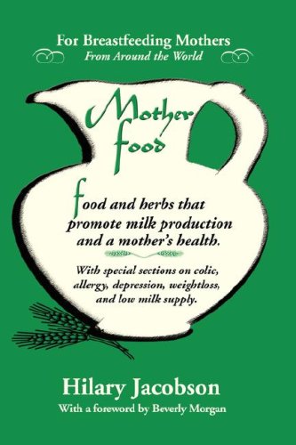 Milk-Allergy