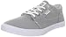 DC Women's Bristol Cvas Action Sports Shoe