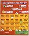 SPANISH SYLLABLES PC W/ CARDS