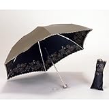 ���i�̏ڍ�