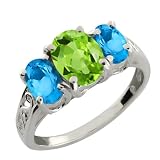 2.25 Ct Oval Green Peridot and Swiss Blue Topaz Argentium Silver Ring