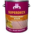 Duckback Prod. DB1905-4 Transparent Stain