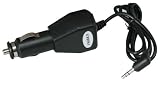 ATMT iZone FM100 In-Car Wireless FM Transmitter for any iPod, MP3/MP4 Player