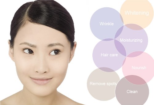 Tera Grand Nano Facial Beauty Mist, Nano Atomizer for Moisturizing Skin, Pink, 5.6 Ounce