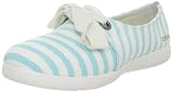 crocs Women's Melbourne II Stripe Lace-Up Shoe,Sea Foam/Oyster,7 M US