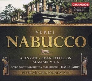 Childrens Toyshop  Music : Verdi - Nabucco