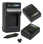 Wasabi Power Battery 2-Pack and Charg...