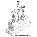 HOn3 Truck Assembly Fixture