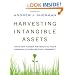 Harvesting Intangible Assets: Uncover Hidden Revenue in Your Company's Intellectual Property