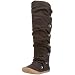Blowfish Womens Hey Now Dk Brown Washed Twill BF416 6 UK Regular