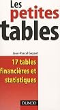 Les petites tables : 17 Tables financières et statistiques