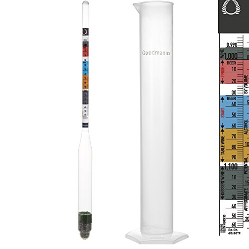 Top 5 Best beer hydrometer for sale 2016 Product BOOMSbeat