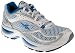 Reebok Womens HSQ Runner Blue/Silver/White/Black Running