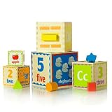 Review Educo  / Pyramid of Play