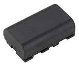 Hi-Capacity Camera battery for: Sony Cyber-Shot DSC-F505V