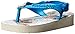 Havaianas Baby Disney Retro Thong Sandal (Infant/Toddler)