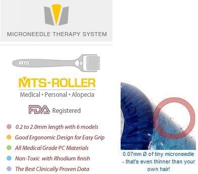 MTS CR2 Micro Needle Roller FDA Skin Therapy System