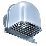 西邦工業 SEIHO CFXD250MSC 外壁用ステンレス製換気口 (深型フード) ガラリ型 下部開閉タイプ ワイド水切りタイプ 防火ダンパー付