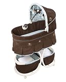 Summer Infant Carter's Elephant Parade Soothe 'n Sleep Bassinet
