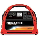 Exclusive DURACELL Powerpack 600HD By Battery Biz