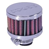Review Streetwize  / Car Breather Filter 12mm