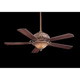 Review Minka-Aire F826-TSP / Minka Aire Ceiling Fans F826TSP Abundancia II Fan - Tuscan Patina Indoor Fan 66