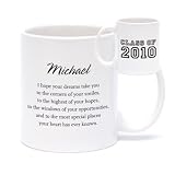 Dream Quote Coffee Mugs