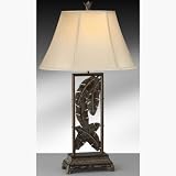 Bedside Lamps