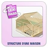 Revue Conitiv - Synchron  / Lexminder Anglais - Logiciel pour mémoriser du vocabulaire - Structure d'une maison