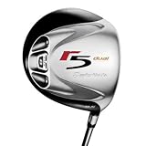 Used Taylormade R5 Dual Driver