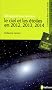 Le ciel et les �toiles 2012, 2013, 2014