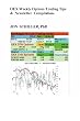 OEX Weekly Trading Tips & Newsletter Compilations