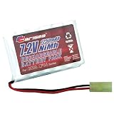 Carisma 7.2V Nimh 1250 MaH Battery Pack by Carisma