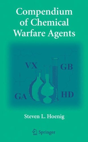 Compendium of Chemical Warfare Agents