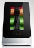 UltraStudio Pro