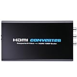 TSdrena アナログ (S端子&コンポジット)  → HDMI 変換コンバーター HAM-CCGHI-K