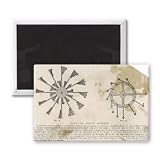 PERPETUAL MOTION WHEELS - 3x2 inch Fridge Magnet - large magnetic button - Magnet