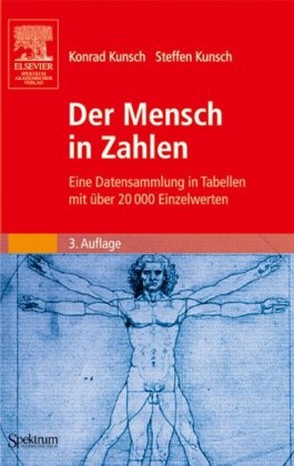 Einzelwerten