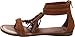 Minnetonka Women's Belize Sandal
