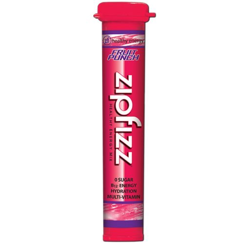 Vitamin B12 Shots For Energy