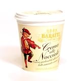 Italian Chocolate Hazelnut Cream(Crema Gianduja alle Nocciole)
