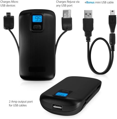 BoxWave Rejuva Power Pack Pro ZTE Imperial Power Bank - Compact, Portable 4,400 mAh Rechargeable Li-ion ZTE Imperial Battery Charger and Power Bank (Black)