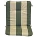 Arden Regency Fern Stripe Sunbrella Acrylic Wrought Iron Chair Cushion