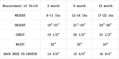 Baby Girls White Polycotton Christening Slip 3M