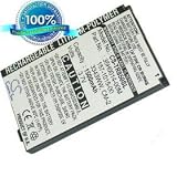 Elite Premium Battery - Palm Treo Pro / Treo 850
