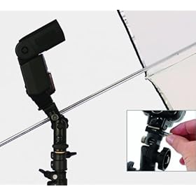 Lastolite LL LU2474 40-Inch Umbrella Shoe Lock Kit with Stand