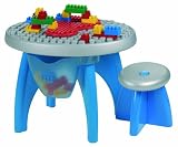 Ecoiffier Activity Table
