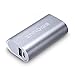 Innogie® eLite Series Unique 3200mAh Aluminum Portable Charger external battery pack backup power bank with 1.0A output for iPhone 6 Plus, iPhone 6, 5S, 5C, 5, 4S, iPad Air, mini (Lightning Adapter Not Included), Galaxy S6, S5, S4, S3, Note 3, Galaxy Tab 3, 2, Galaxy Gear, Nexus 4, 5, 7, 10, and other cellphones and Tablets (black/silver/golden)