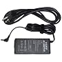 HQRP AC Power Adapter for IBM Thinkpad I-1210 I-1211 I-1241 I-1251 I-1271 Equivalent - 100 % OEM compatible