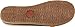 Acorn Men's Crossroad Mule